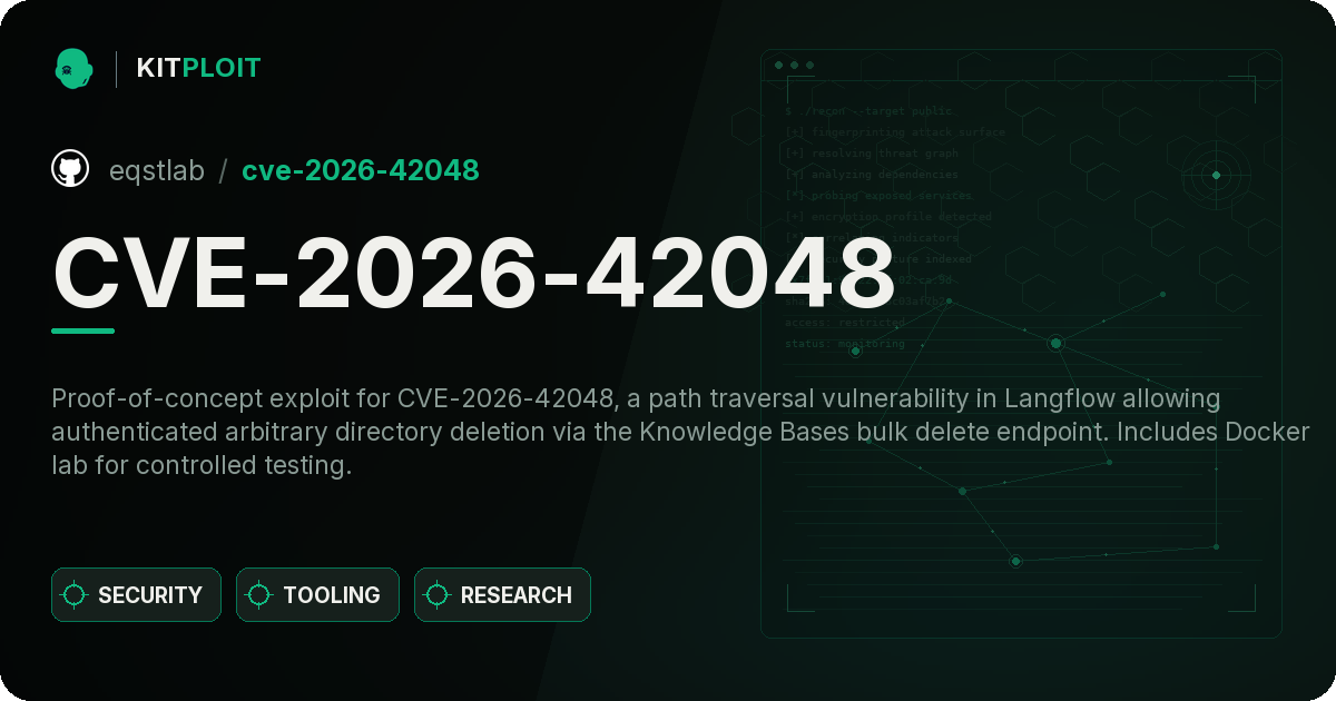 CVE-2026-42048 preview