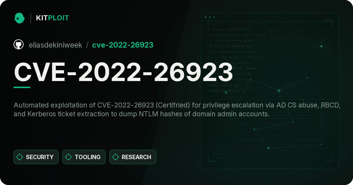 CVE-2022-26923 preview