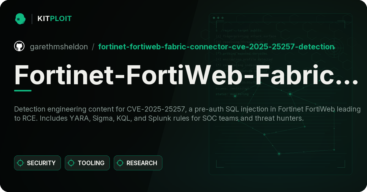 Fortinet-FortiWeb-Fabric-Connector-CVE-2025-25257-Detection preview