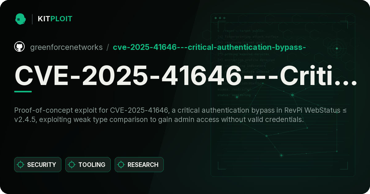 CVE-2025-41646---Critical-Authentication-Bypass- preview