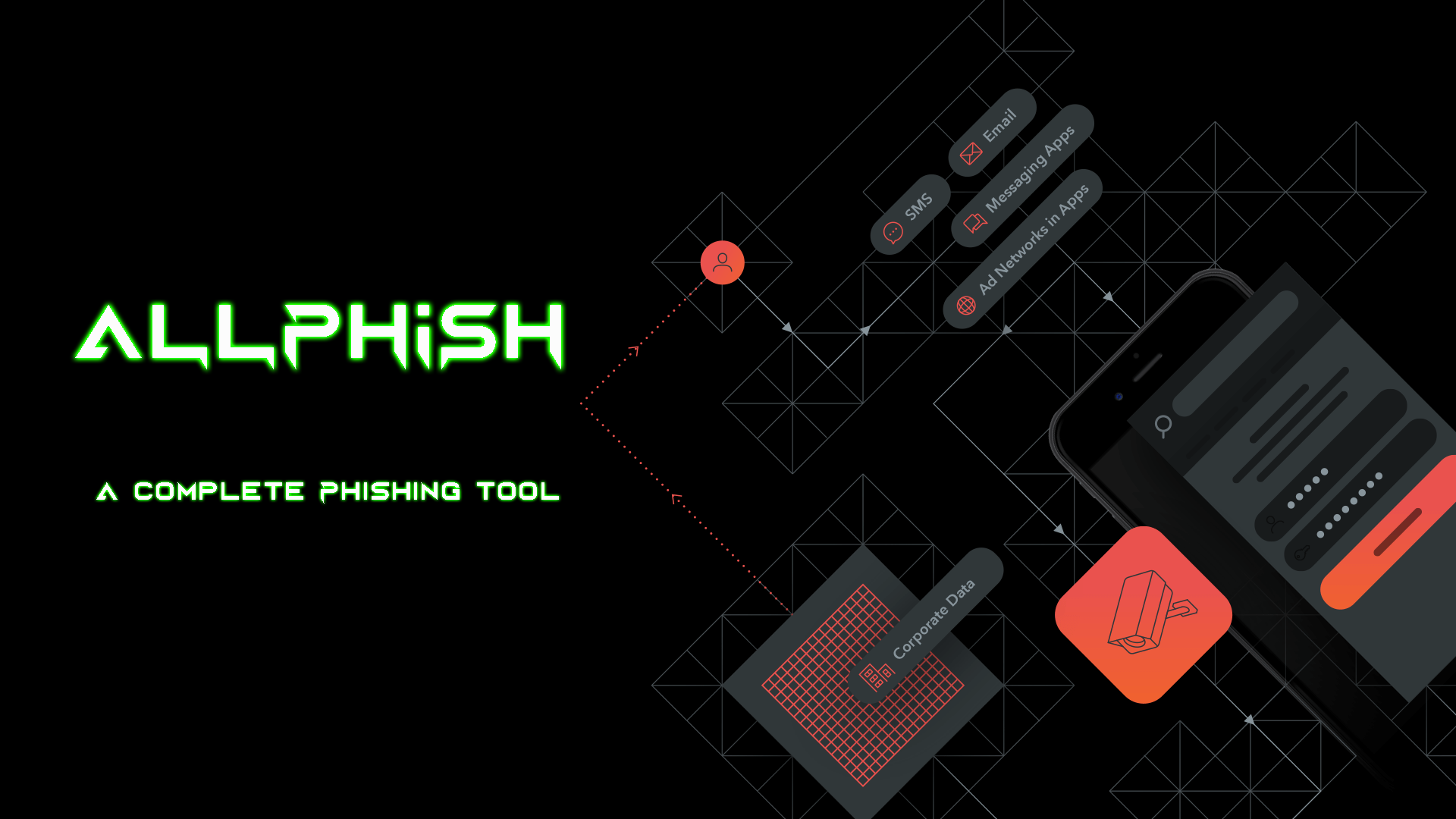 AllPhish preview