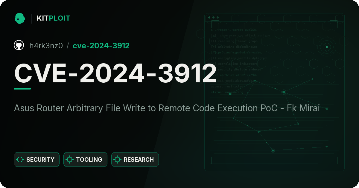 CVE-2024-3912 preview