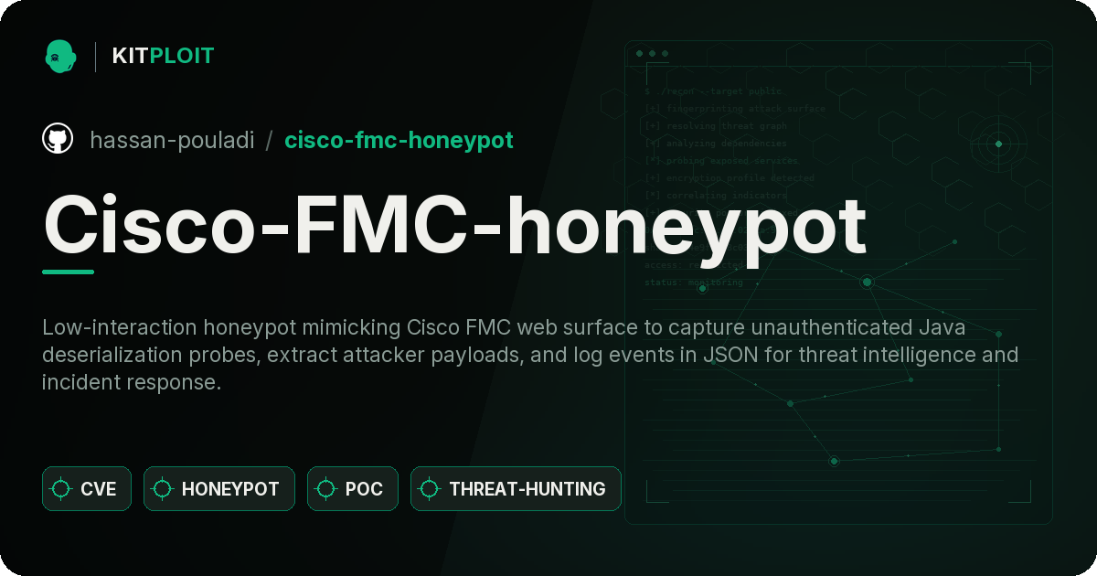 Cisco-FMC-honeypot preview