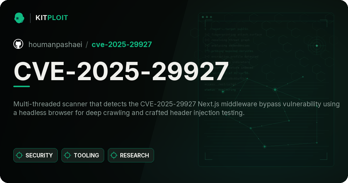 CVE-2025-29927 preview