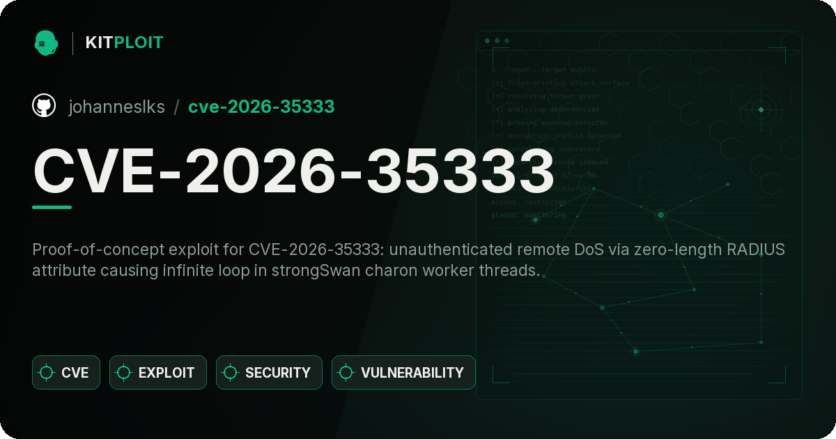 CVE-2026-35333 preview