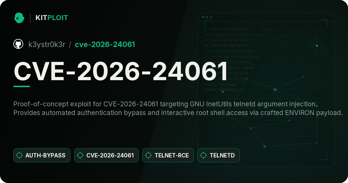 CVE-2026-24061 preview