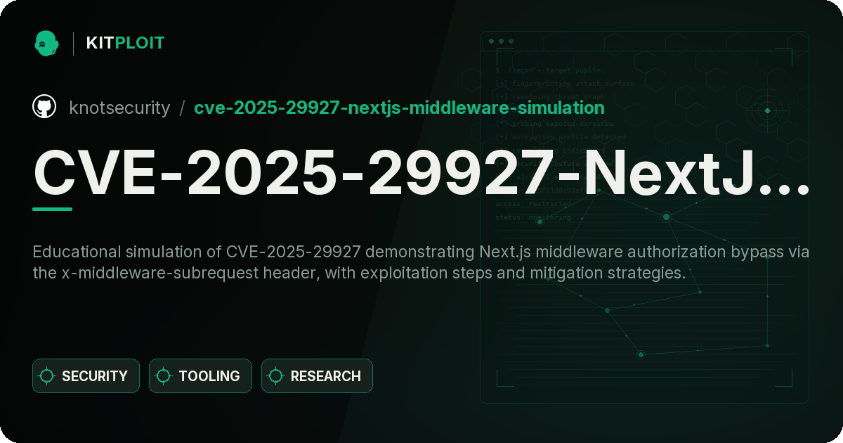 CVE-2025-29927-NextJs-Middleware-Simulation preview