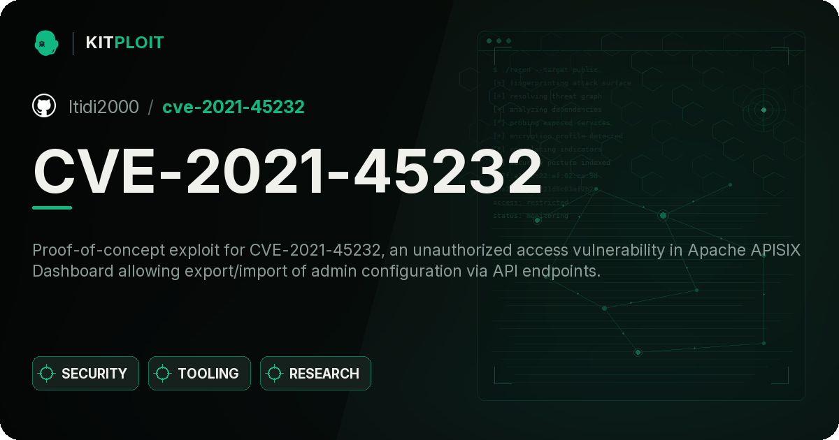 CVE-2021-45232 preview