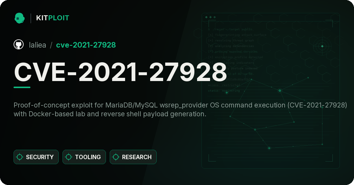 CVE-2021-27928 preview