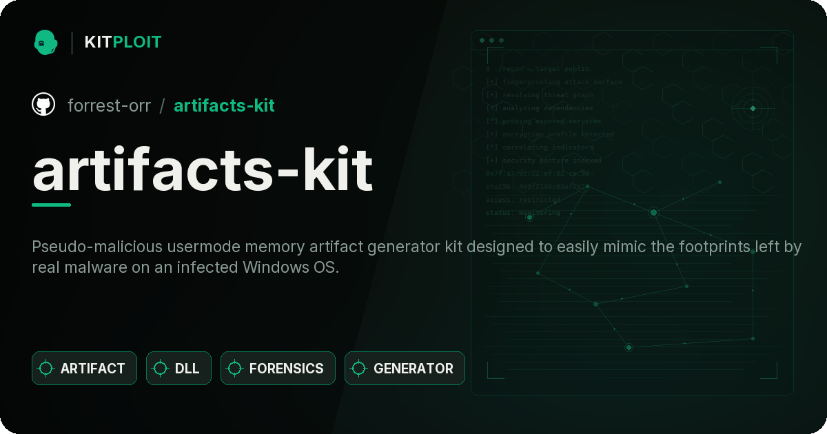 artifacts-kit preview