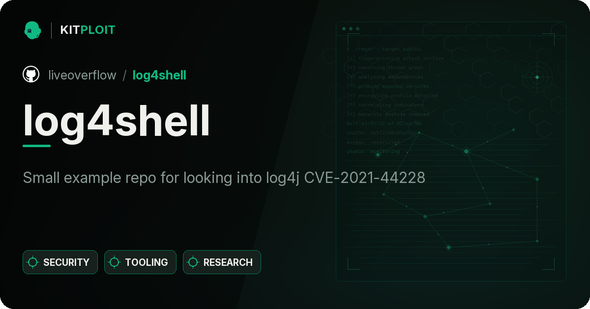 log4shell preview