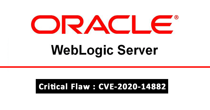 CVE-2020-14882 preview