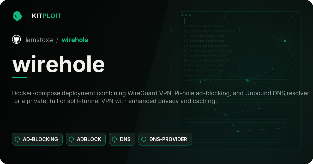 wirehole preview