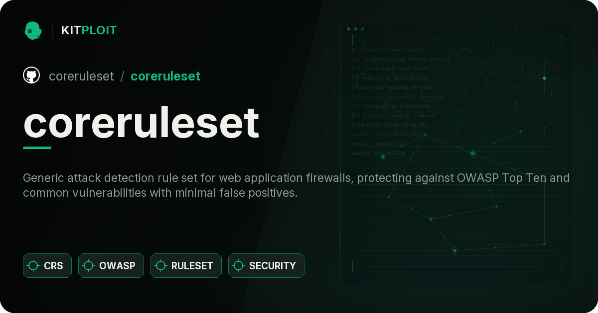 coreruleset preview