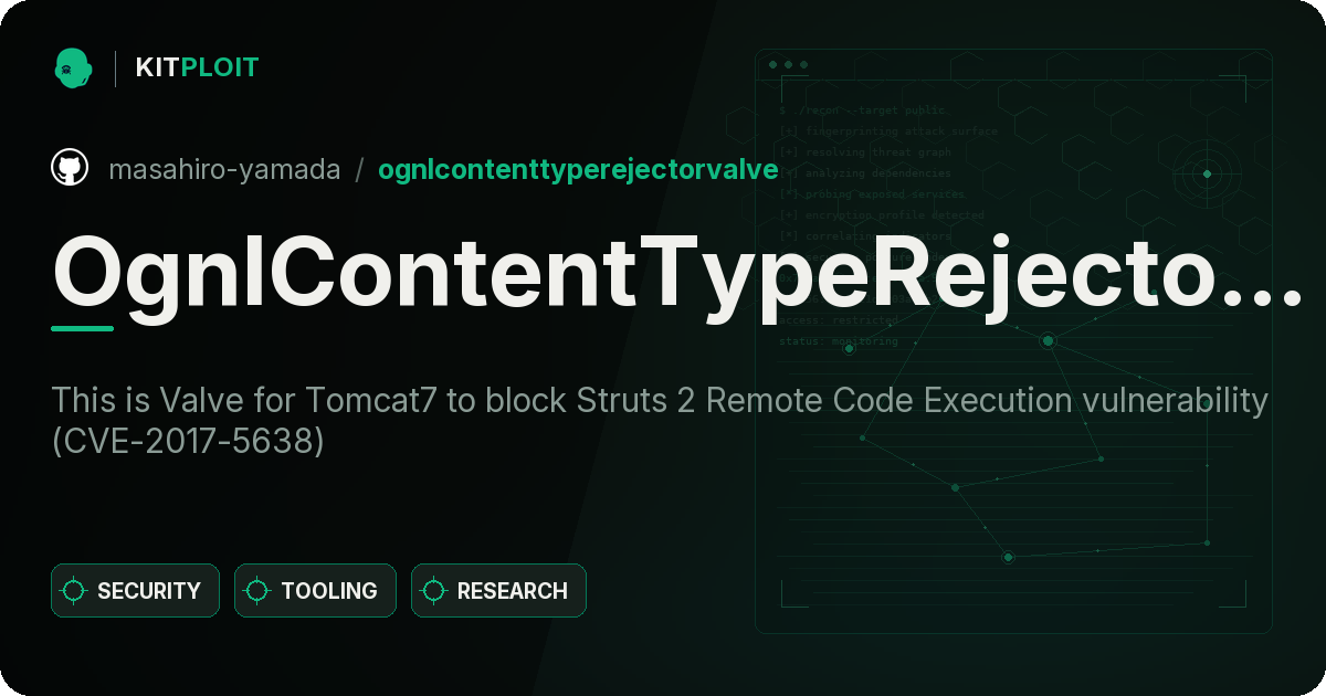 OgnlContentTypeRejectorValve preview
