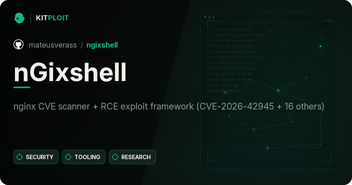 nGixshell preview