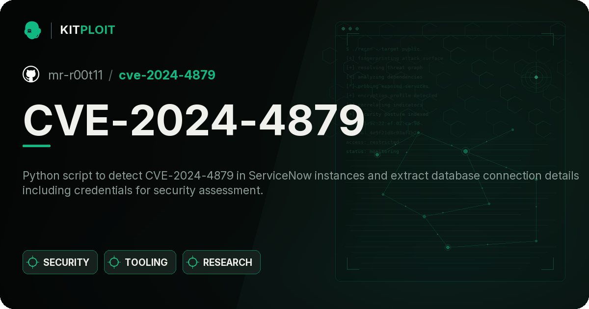 CVE-2024-4879 preview