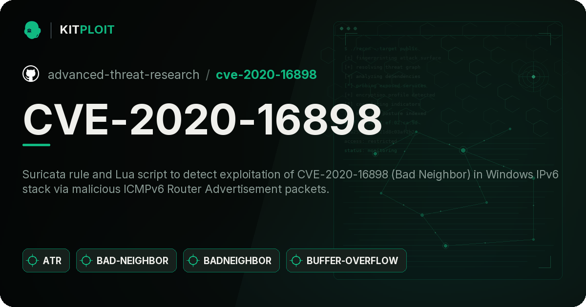 CVE-2020-16898 preview