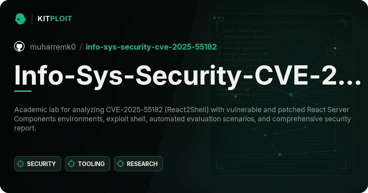 Info-Sys-Security-CVE-2025-55182 preview