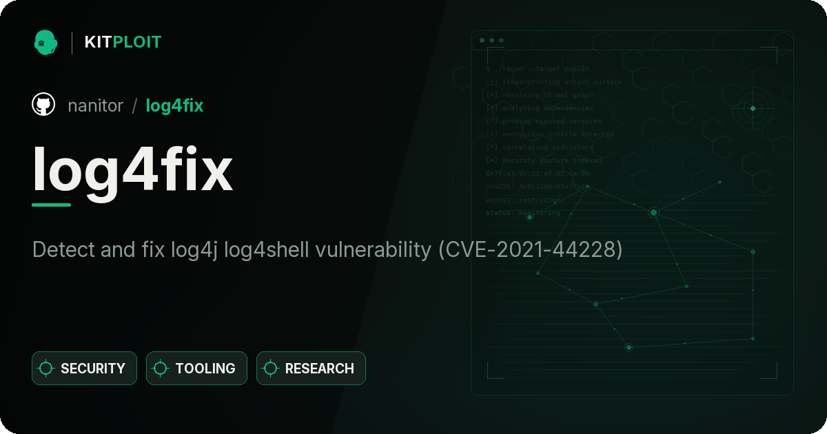 log4fix preview