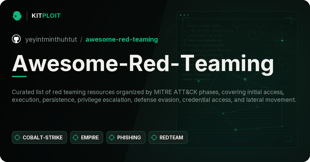 Awesome-Red-Teaming preview