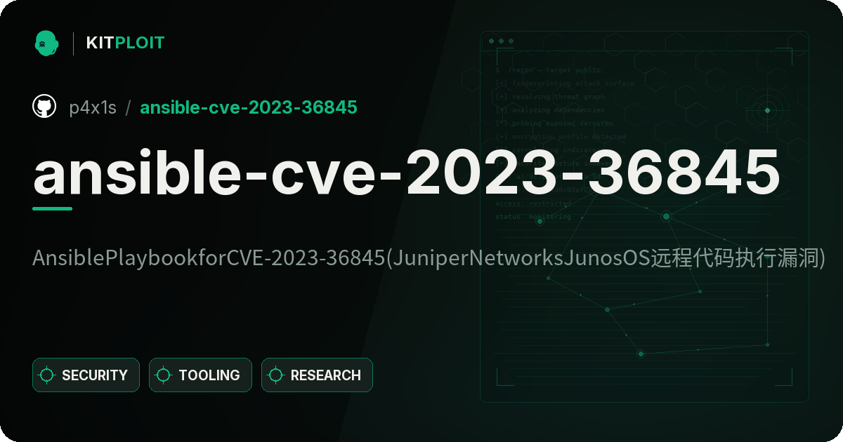ansible-cve-2023-36845 preview