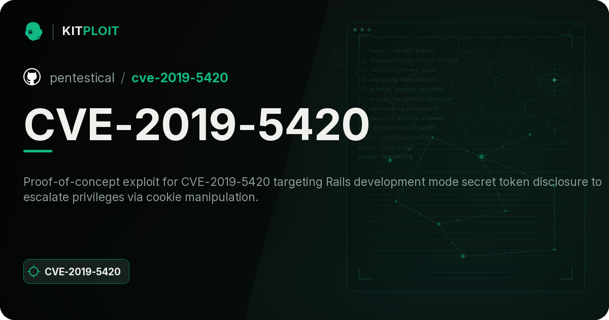 CVE-2019-5420 preview