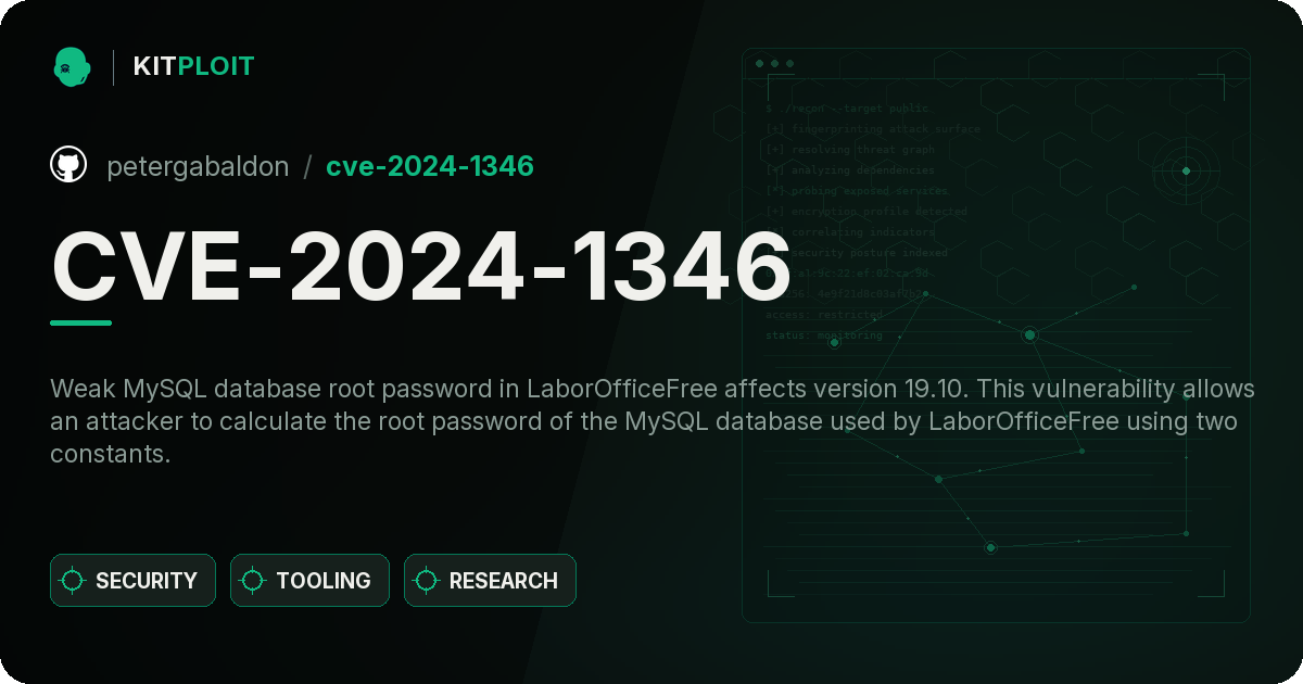 CVE-2024-1346 preview