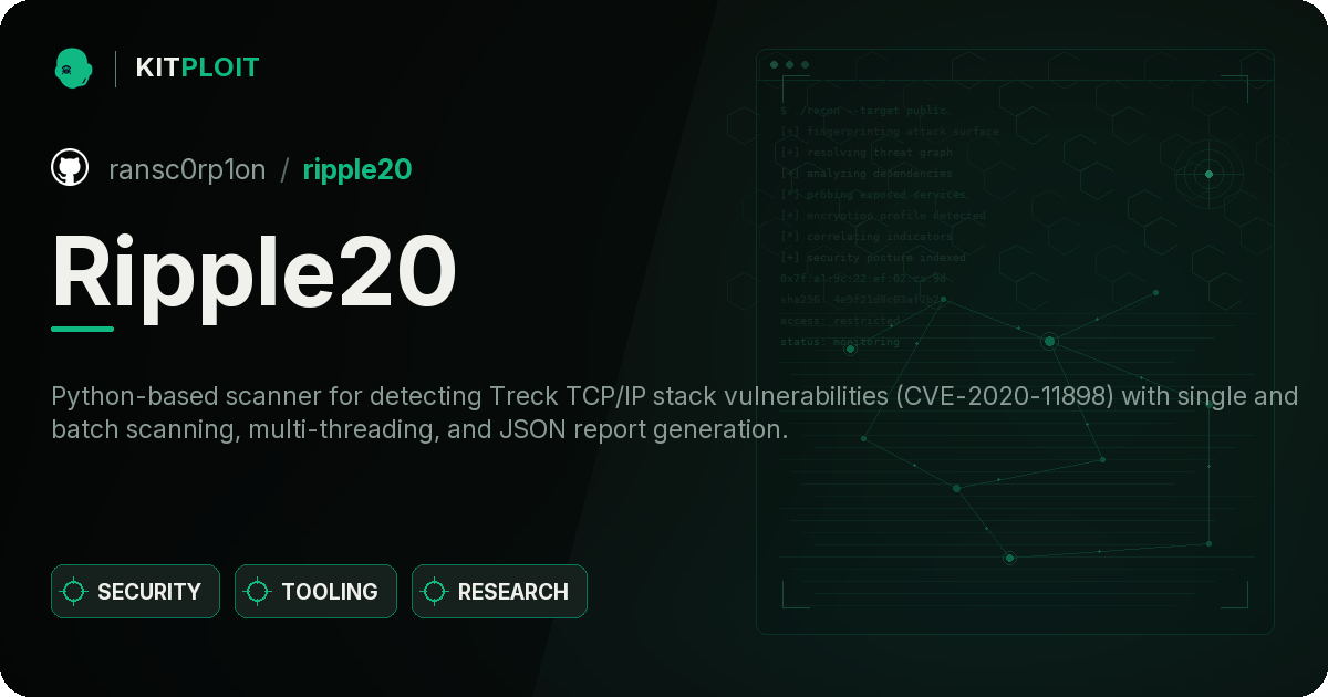 Ripple20 preview