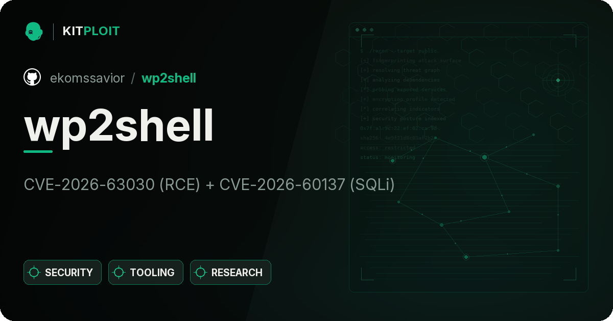 wp2shell preview