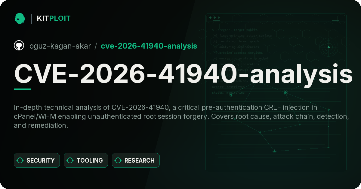 CVE-2026-41940-analysis preview