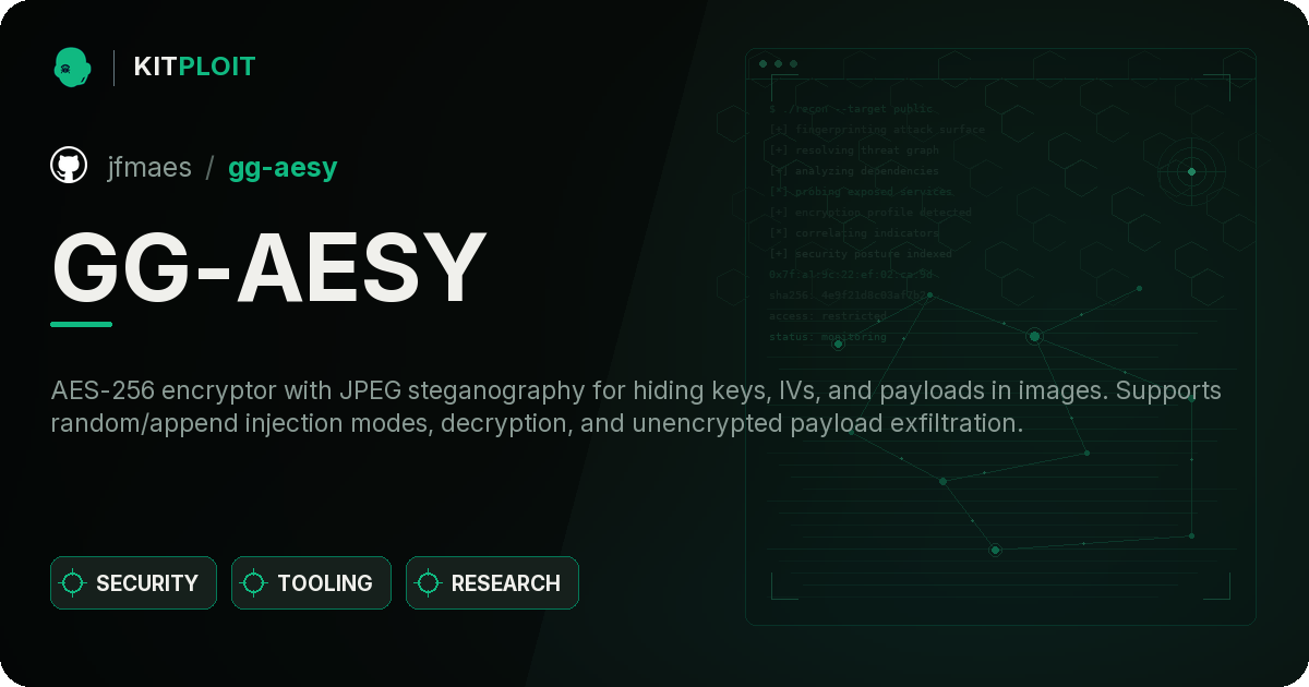 GG-AESY preview