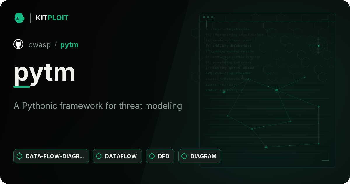 pytm preview