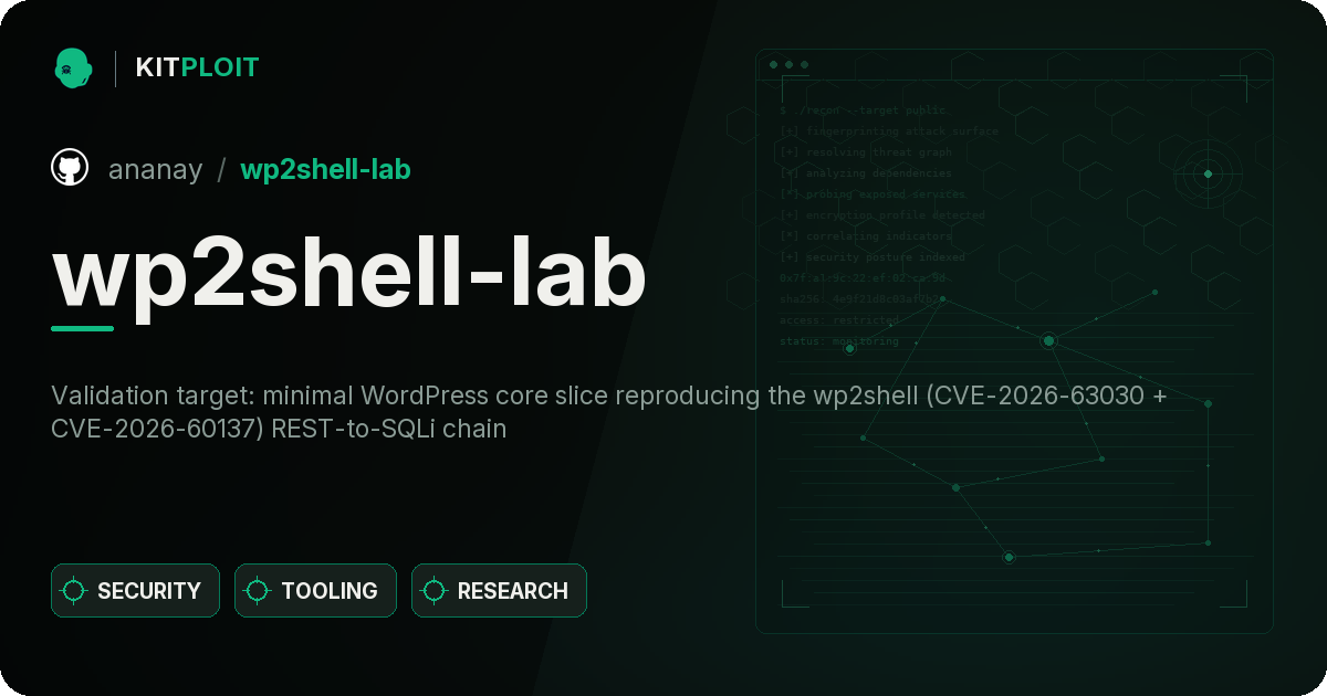wp2shell-lab preview