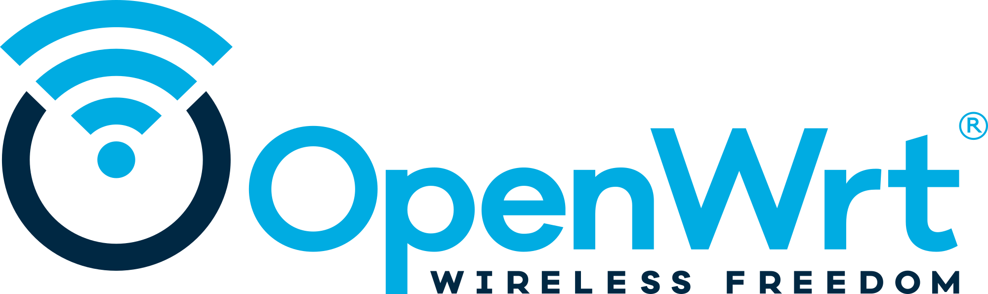 openwrt preview