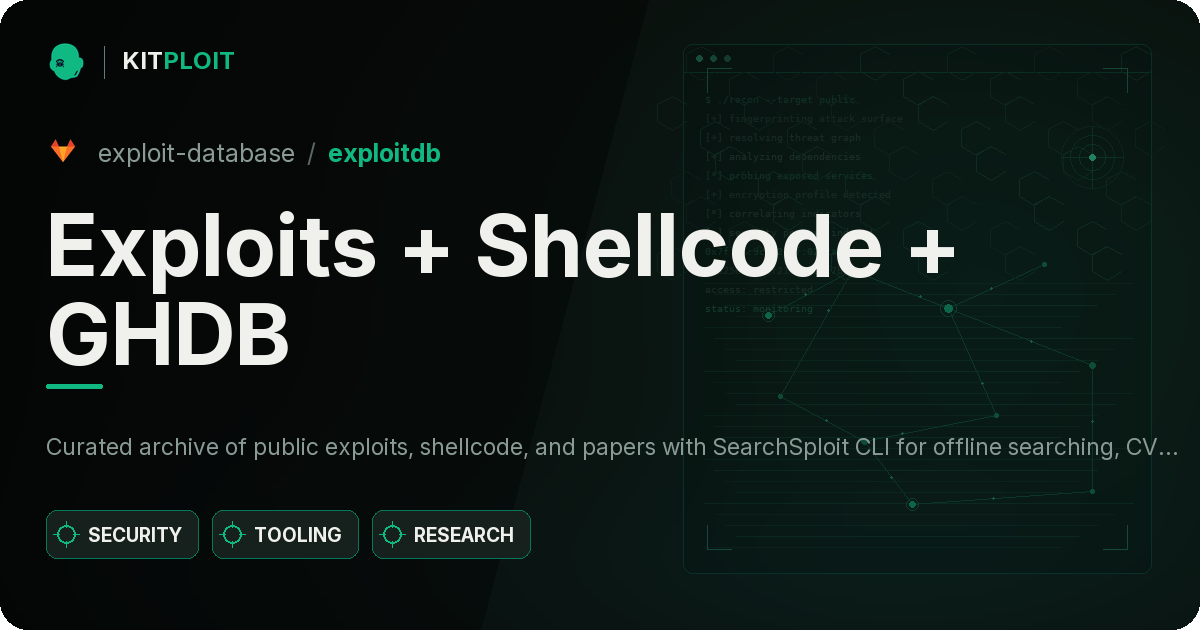 Exploits + Shellcode + GHDB preview