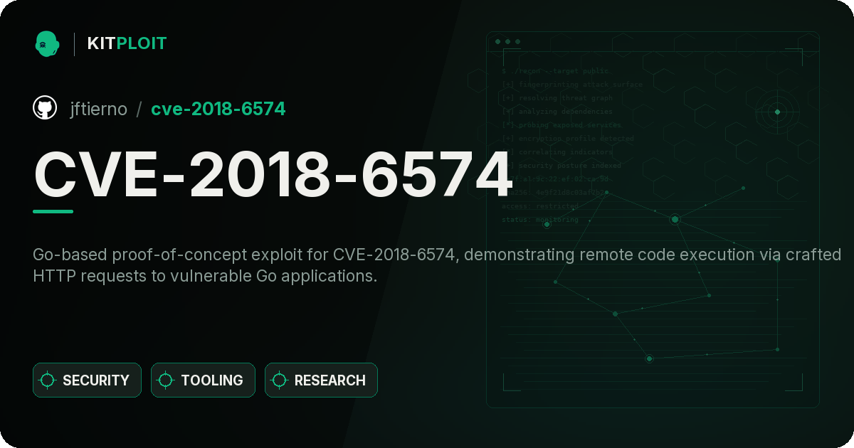 CVE-2018-6574 preview