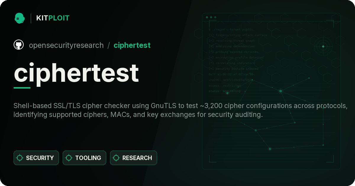 ciphertest preview