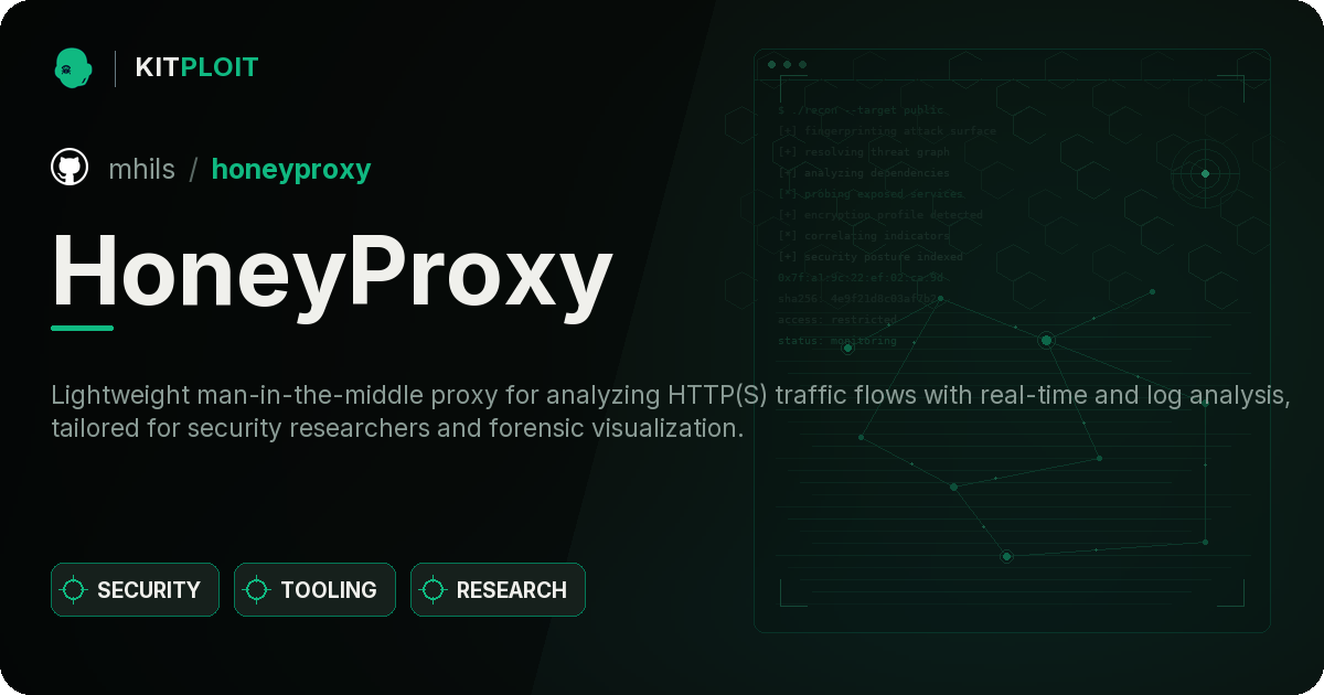 HoneyProxy preview