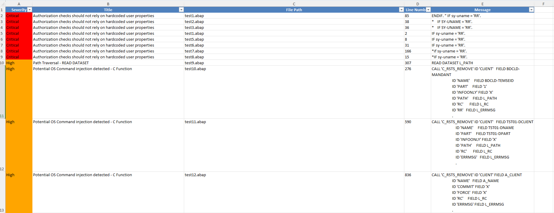 abap-code-scanner preview