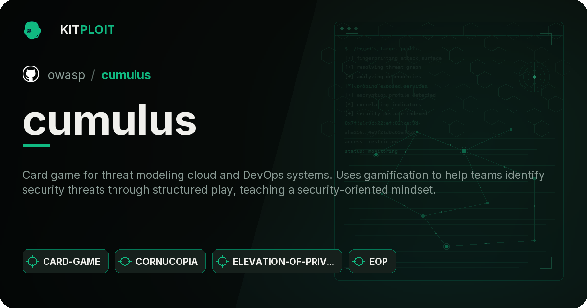 cumulus preview