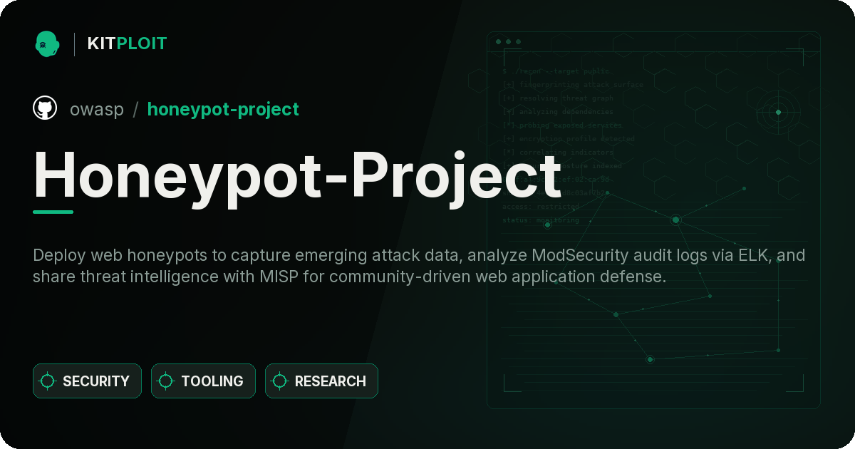 Honeypot-Project preview