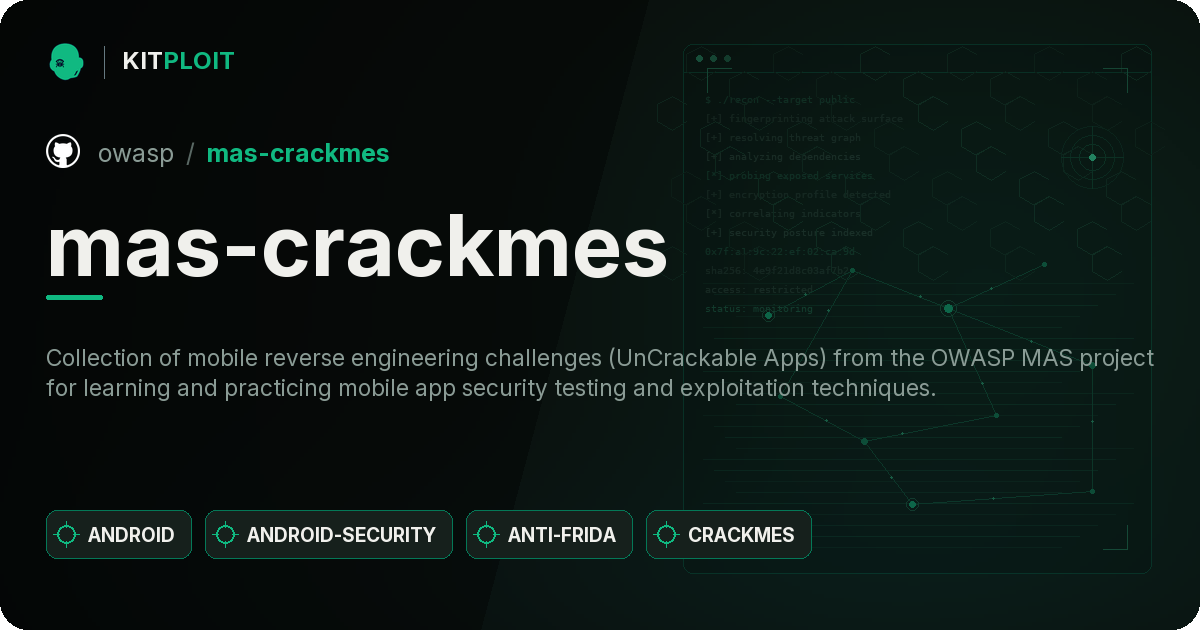 mas-crackmes preview