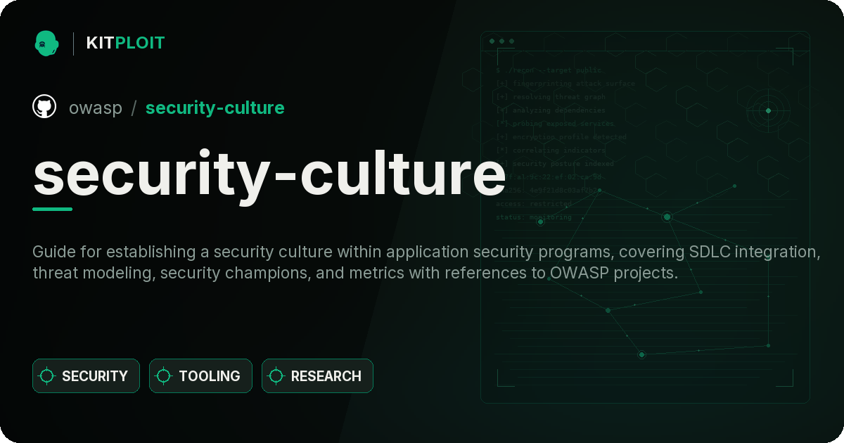security-culture preview