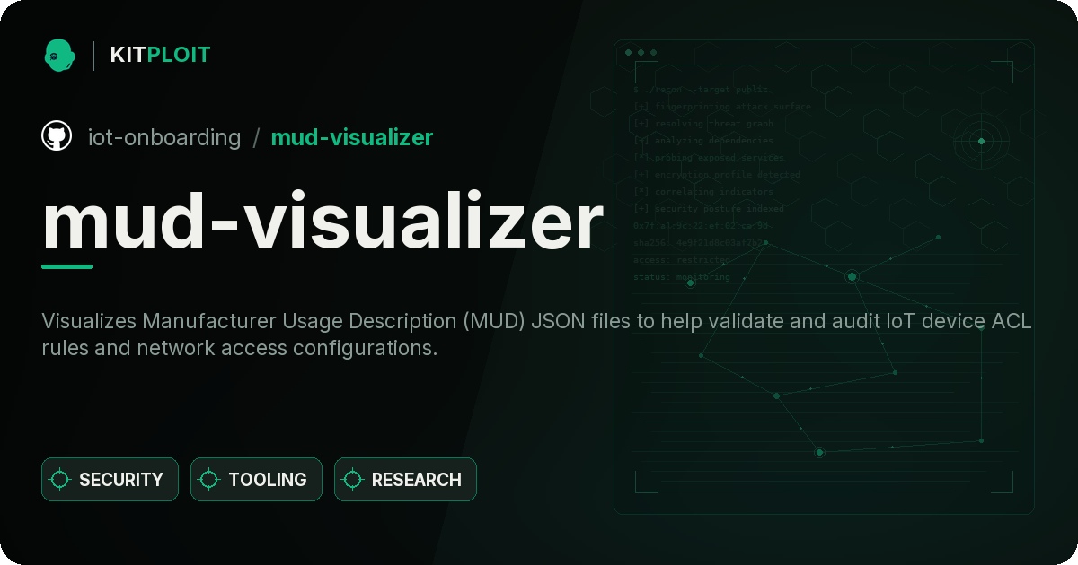 mud-visualizer preview