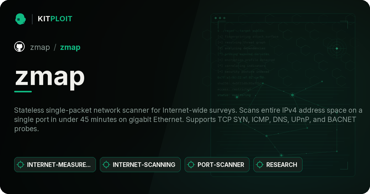 zmap preview