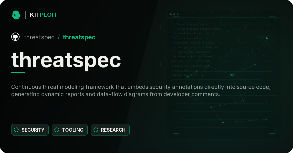 threatspec preview