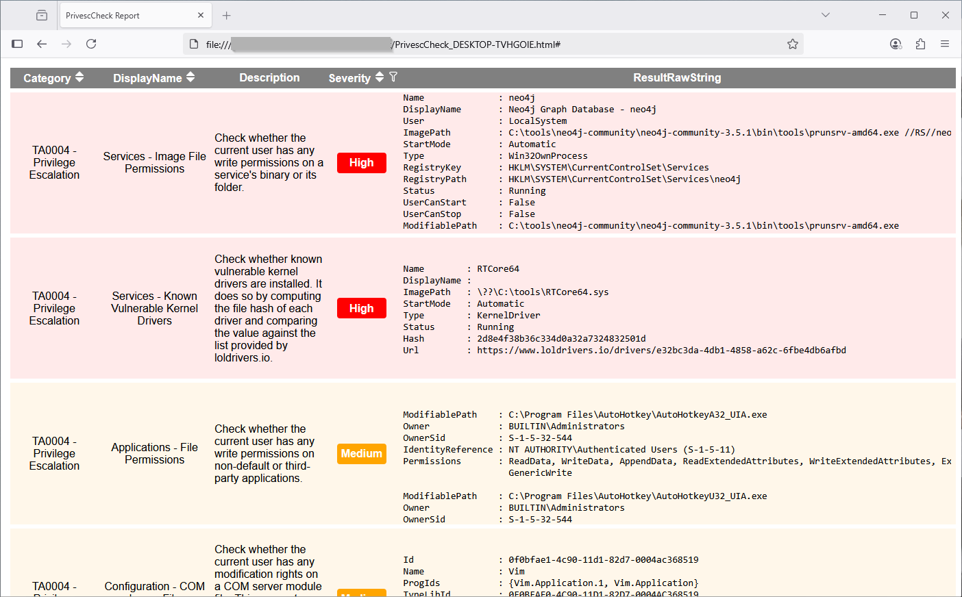 PrivescCheck preview