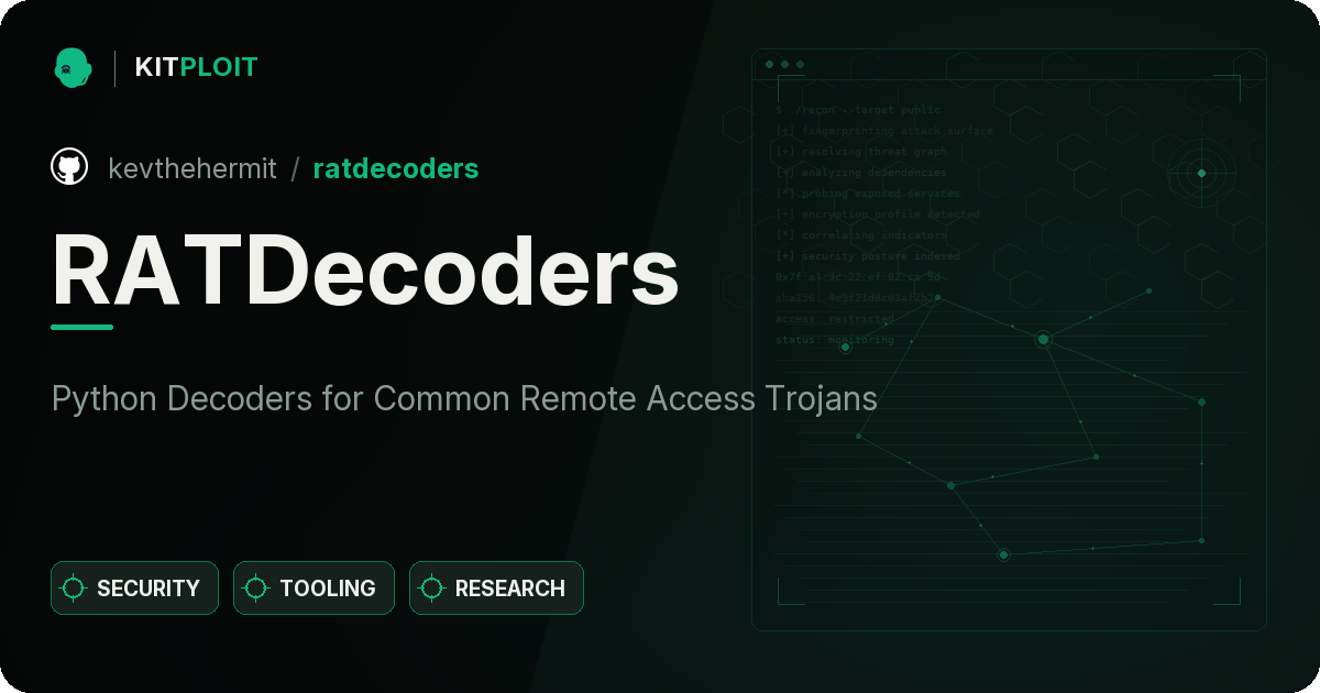 RATDecoders preview