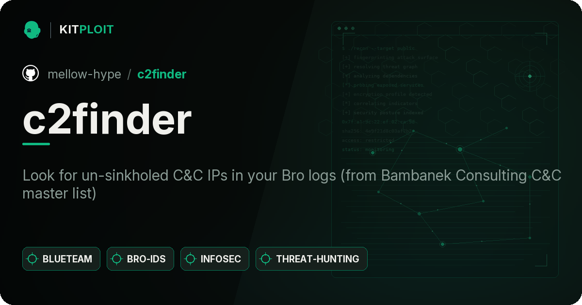 c2finder preview